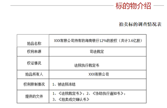 图片来源:阿里拍卖平台